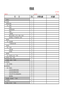 小企业利润表