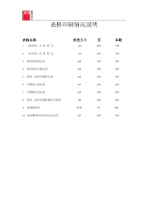 表格印刷情况说明
