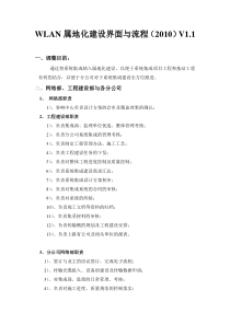 WLAN属地化建设界面与流程(XXXX)V11-中国移动公司