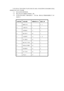 网络图作业