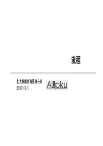 XX医院人力资源流程培训