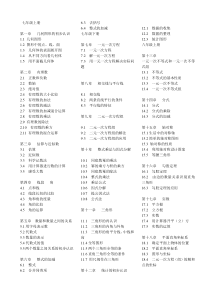 冀教版初中数学目录