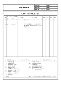 [企业流程优化]奖惩管理流程
