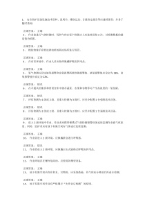 受限空间考试题库100道(含答案)008