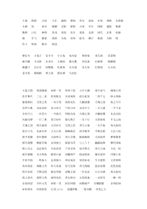 最全比划猜词题库