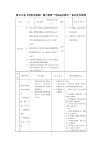 《体育与健身》篮球传切战术配合单元教学流程
