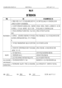 手册附录9.4各部门职能目标