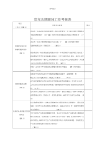常年法律顾问工作考核表