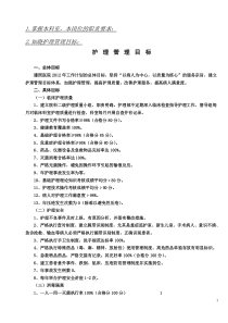 护理管理目标