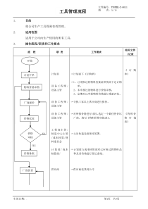 【企业管理】工具管理流程
