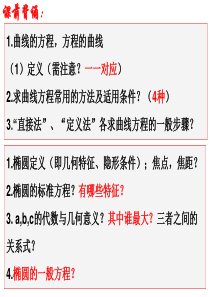 第二章――圆锥曲线复习课