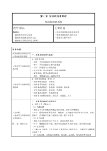 教学目标：主要内容：