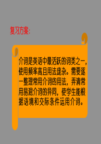 陕西省西安市2012届高三春季备考会讲座课件：英语(2)2012年高考英语备考策略