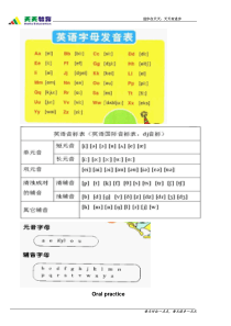 通用版英语音标发音练习