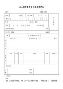 成人高等教育专科报名登记表