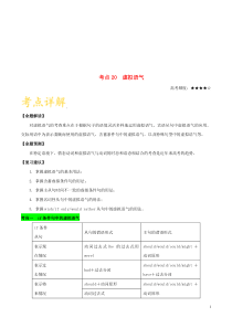备战2018年高考英语考点一遍过专题20虚拟语气(含解析)