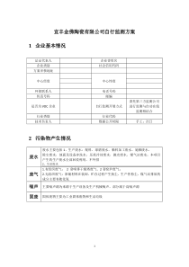 自行监测方案