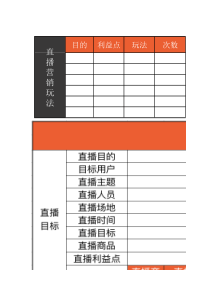 抖音、淘宝直播营销计划表