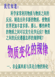 浙教版科学九上物质转化的规律件