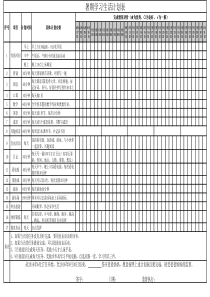 小学三年级暑期学习生活计划表