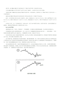 加特利形态闪电-蝴蝶-蝙蝠-螃蟹-三推浪形态演变