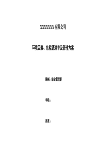 环境因素、危险源清单