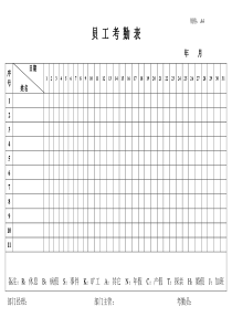 星级酒店管理表格汇集
