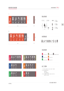 凯德环境导示系统示意图