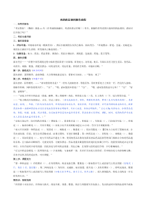 西药药品调剂流程