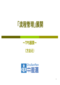 丰田流程管理展开42342803