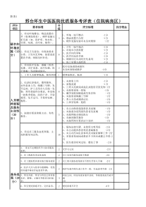 优质服务考核表