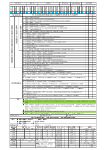 高尔夫定期保养项目单
