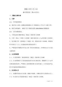滁州碧桂园模板工程工艺工法20P