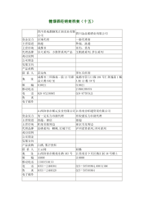 糖烟酒经销商档案