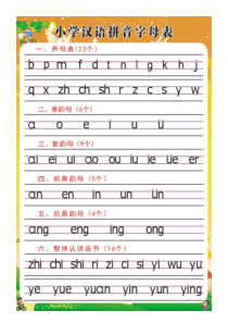 拼音字母表-word打印版