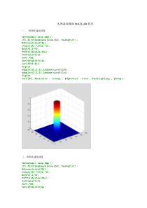 各类滤波器的MATLAB程序清单