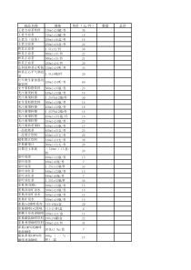 饮料批发价格表