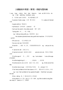 人教版初中英语词组句型归纳