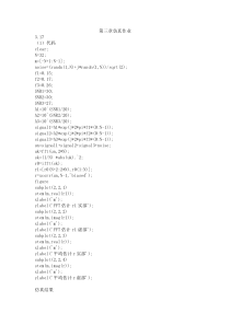 现代数字信号处理仿真作业