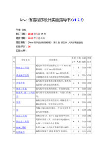 Java程序设计实验指导书1.7.2