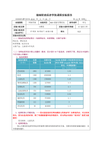 实验报告模板――5、SEO搜索引擎优化――蘑菇街