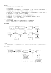 企业行政日常工作流程