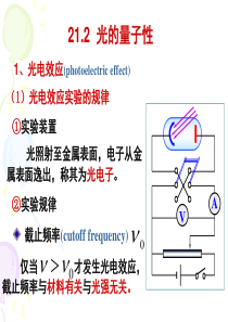 21.2-光的量子性
