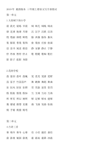 2019年-最新版本-三年级上册语文写字表组词