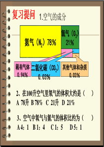 2.1.2空气是一种宝贵的资源与保护空气