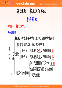 2011高考地理复习课件必修1第2章第3课时《常见天气系统》(广东地区新人教版)