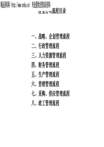 佳宝公司流程目录