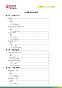 素质能力模型21项精讲