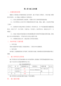 施工总布置