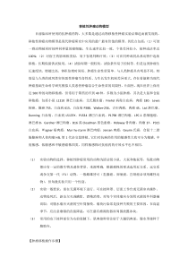 移植性肿瘤动物模型